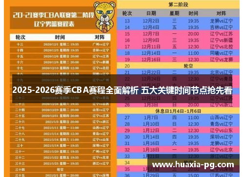 2025-2026赛季CBA赛程全面解析 五大关键时间节点抢先看