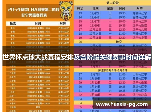 世界杯点球大战赛程安排及各阶段关键赛事时间详解