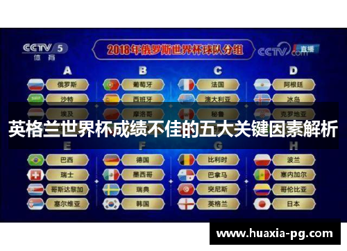 英格兰世界杯成绩不佳的五大关键因素解析