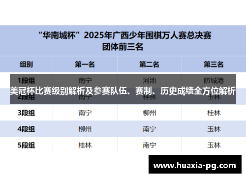 美冠杯比赛级别解析及参赛队伍、赛制、历史成绩全方位解析