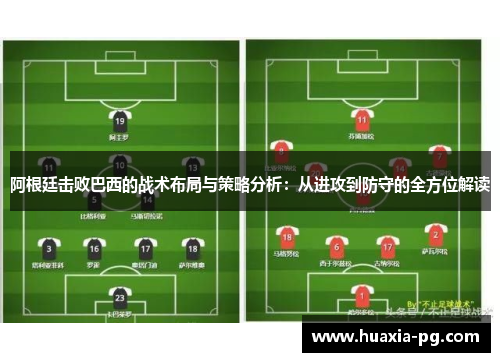 阿根廷击败巴西的战术布局与策略分析：从进攻到防守的全方位解读