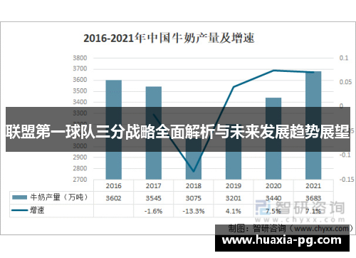 联盟第一球队三分战略全面解析与未来发展趋势展望