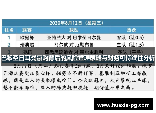巴黎圣日耳曼豪购背后的风险管理策略与财务可持续性分析