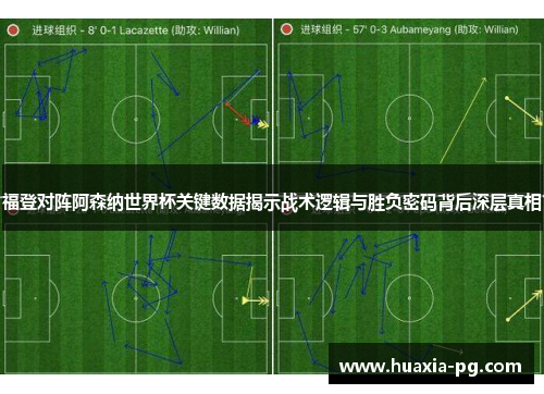 福登对阵阿森纳世界杯关键数据揭示战术逻辑与胜负密码背后深层真相