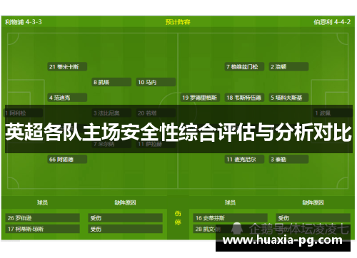 英超各队主场安全性综合评估与分析对比