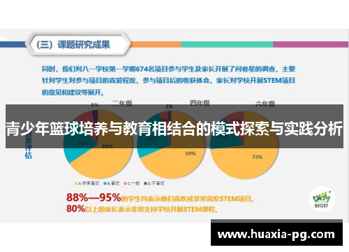 青少年篮球培养与教育相结合的模式探索与实践分析 青少年篮球培养与教育相结合的模式探索与实践分析